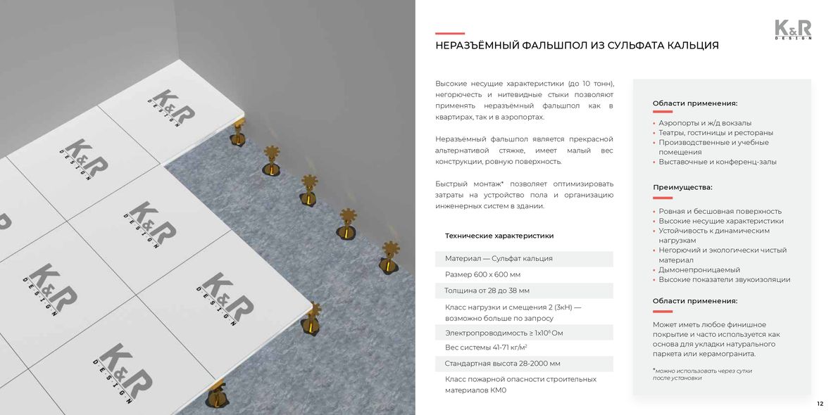 Фальшполы